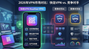 快连VPN折扣全攻略