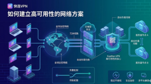快连VPN网络异常
