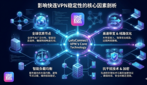 快连VPN稳点使用