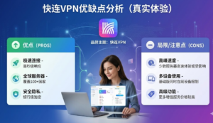 快连VPN优缺点
