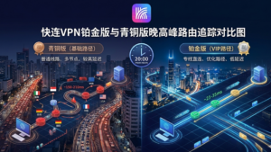 快连VPN套餐推荐