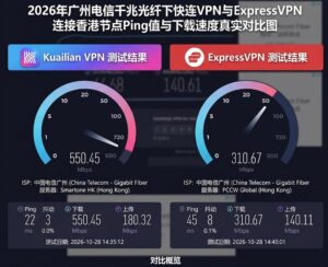 快连VPN和ExpressVPN哪个好？