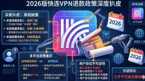 快连VPN退款政策