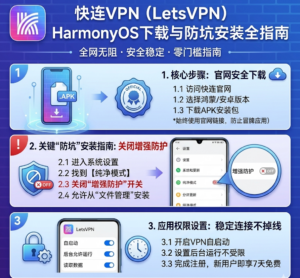 快连VPN HarmonyOS下载