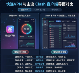 快连VPN续费