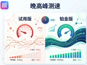 快连VPN试用